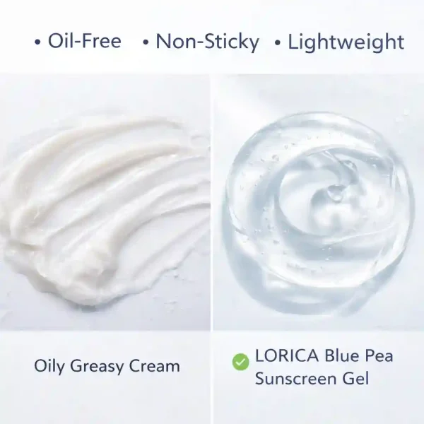 LORICA Blue Pea Sunscreen Gel SPF 50 PA+++ | Lightweight Oil-Free UV Protection for Oily & Sensitive Skin (100ml)